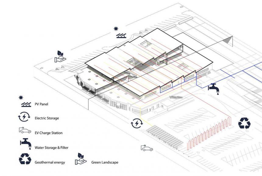 Nook design diagram 860